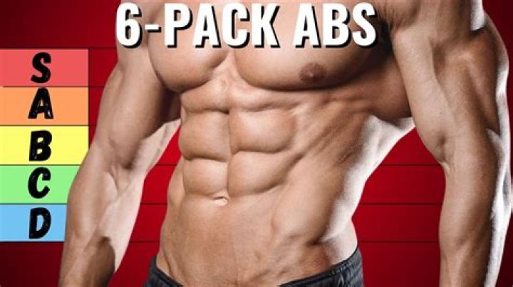 Who has the best six pack in the world?