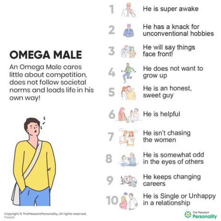 Who is an omega male?