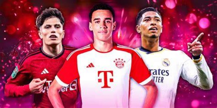 Who is the best player on Roblox?