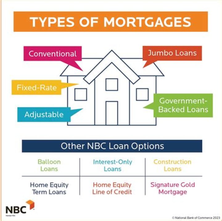 Who is the largest mortgage broker in the US?