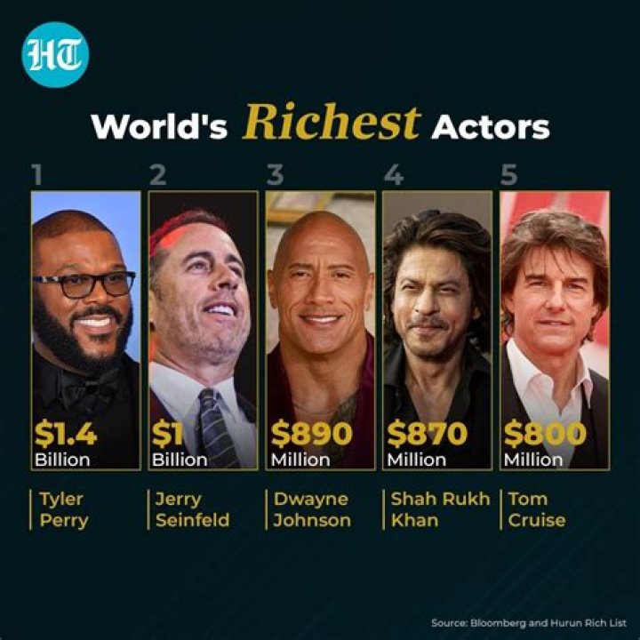 Who is the richest guy in Michigan?