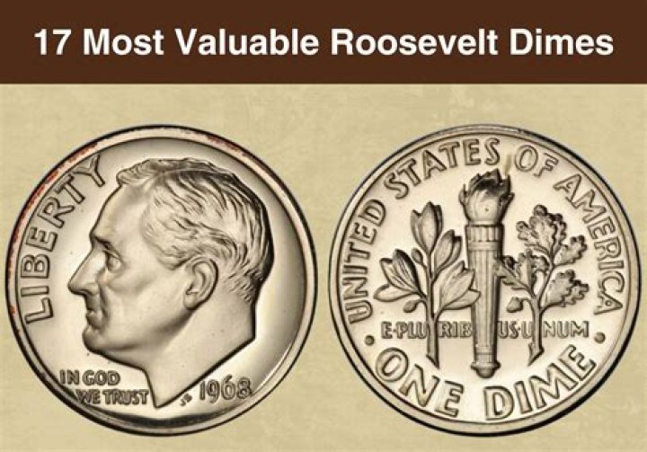 Who made the most money in 1 year?
