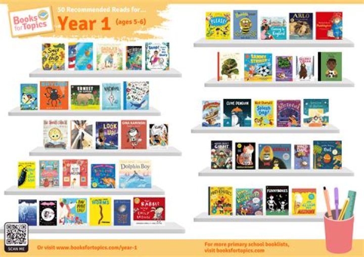 Who reads 50 books a year?