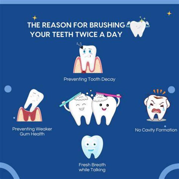 Why can't you brush your teeth before surgery?