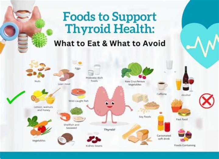 Why cauliflower is not good for thyroid?