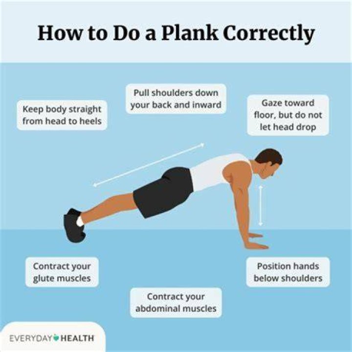 Why do I shake when I do planks?