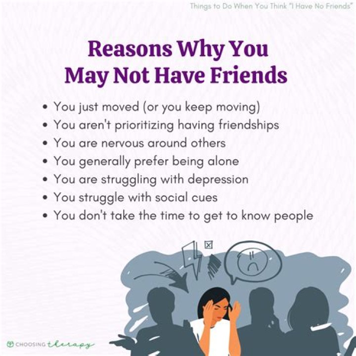 Why do some mutual friends not show?