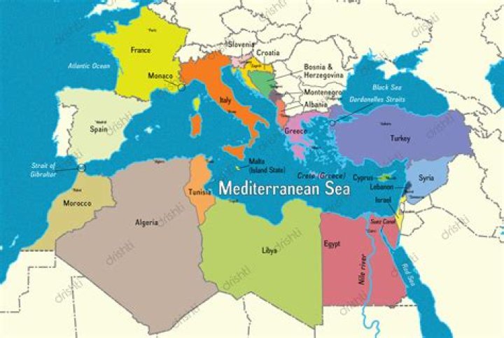 Why does Mediterranean have no tide?