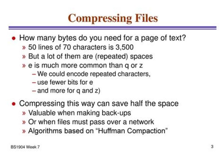 Why is compressing files important?