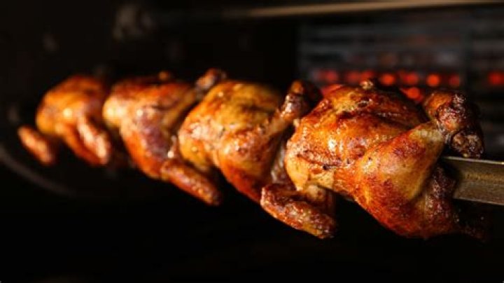 Why is it called rotisserie?