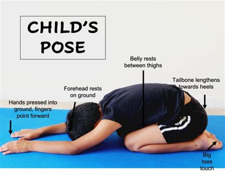 Why is it called the child pose?