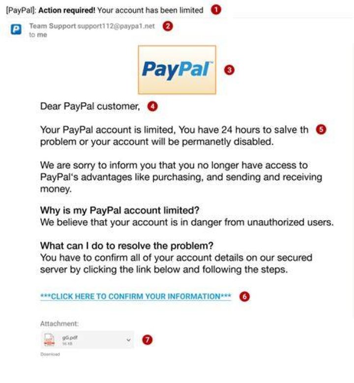Why is PayPal charging me to send money to a friend?
