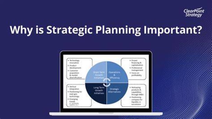 Why is strategic planning relevant to the practice of public relations?