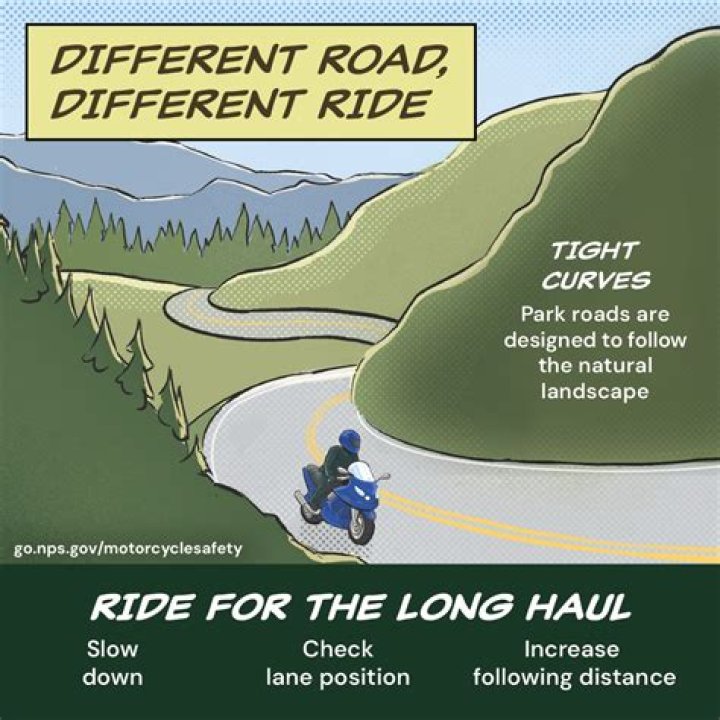 Why is turning right harder on a motorcycle?
