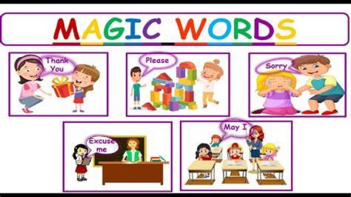 Why should we use magic words?
