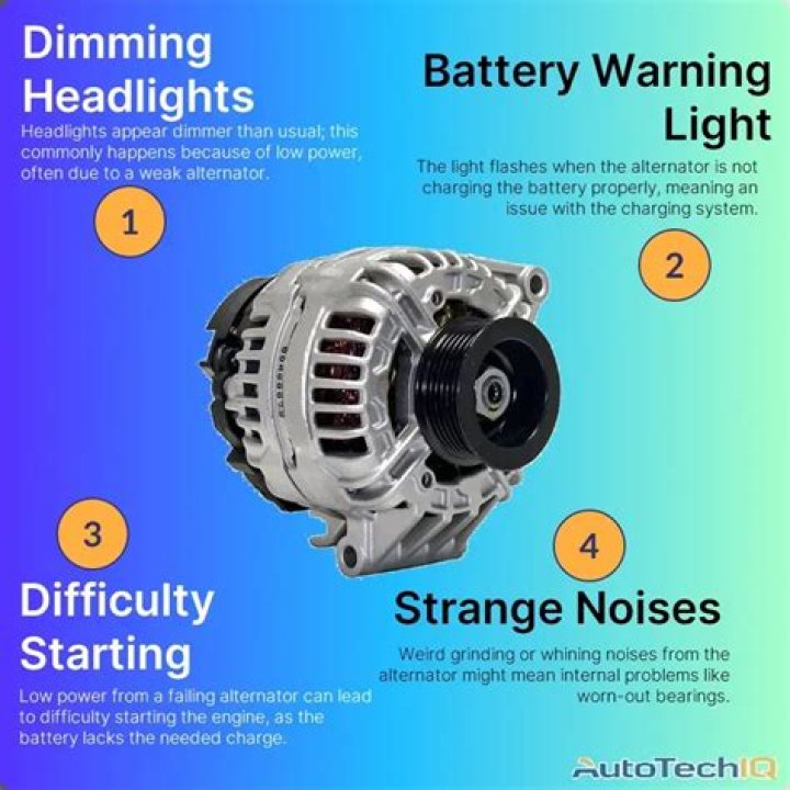 Will car shut off if alternator is bad?