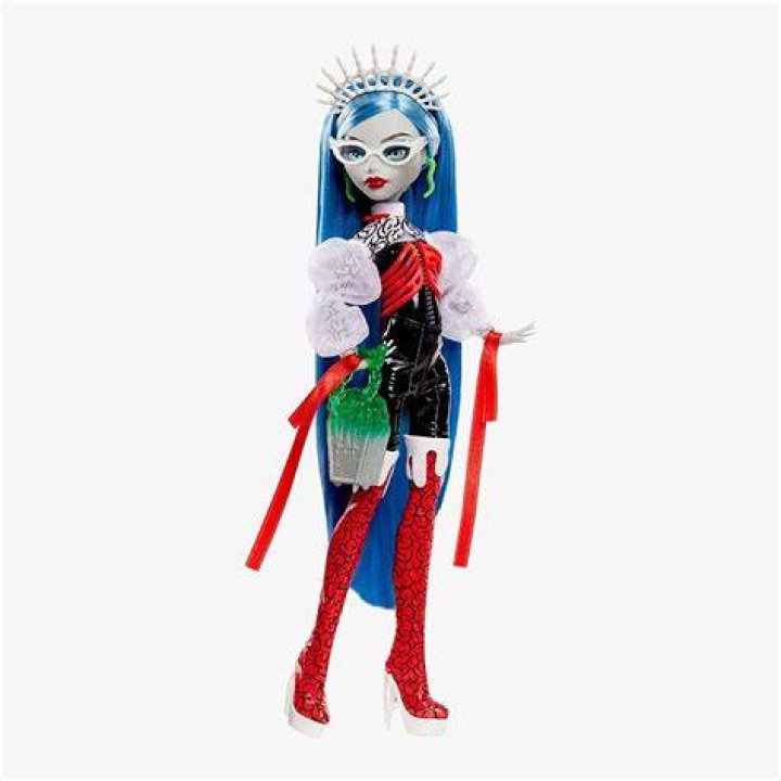 Will Monster High dolls come back in 2022?