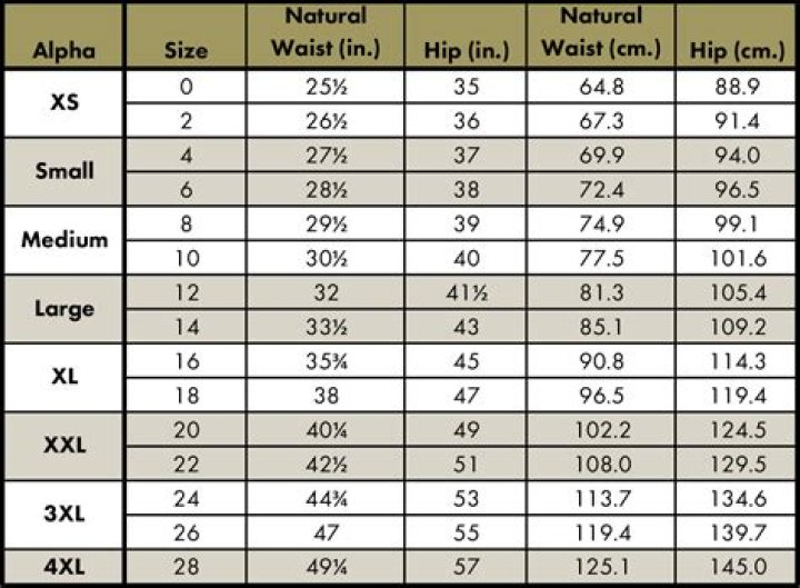 Will my pant size change after a tummy tuck?